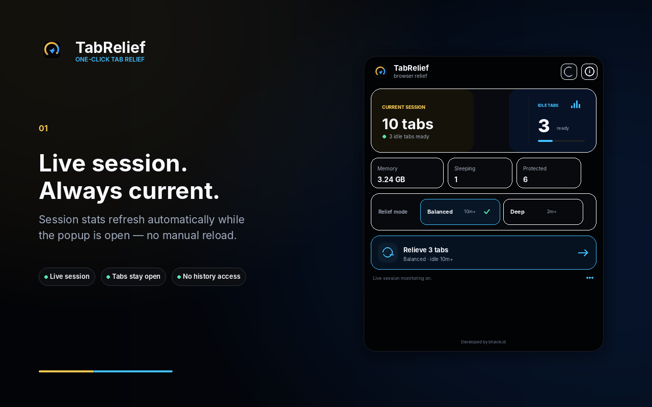 TabRelief live session interface